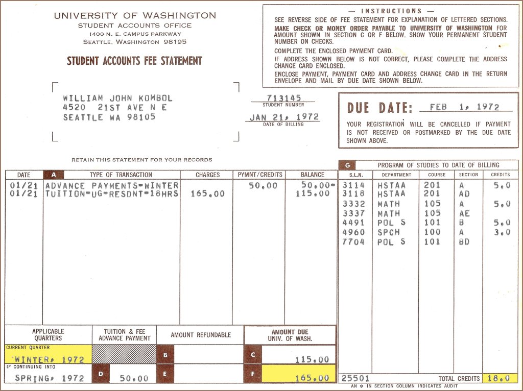 Why is college so expensive? - BillBored.org